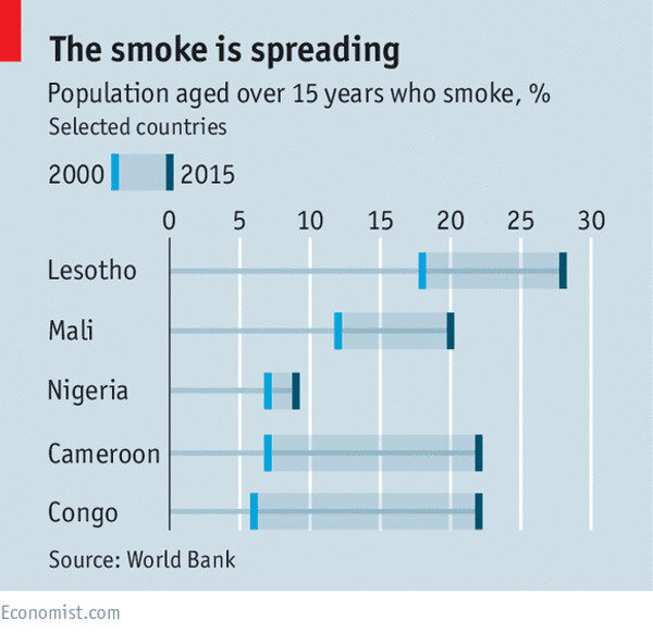 Graphic: &copy; The Economist<br>