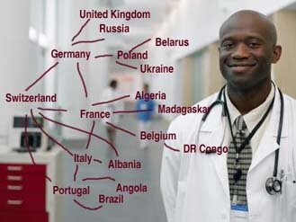 WHO Global Code of Practice on the International Recruitment of Health Personnel
