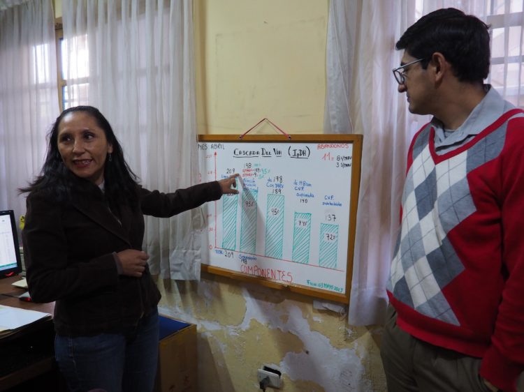 Un reportage de Léman Bleu sur notre projet en Bolivie