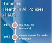 Health in All Policies