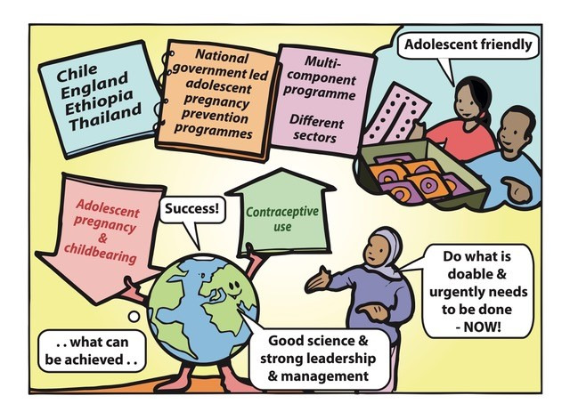 Photo: &copy; Ogilvie Design Limited <br>